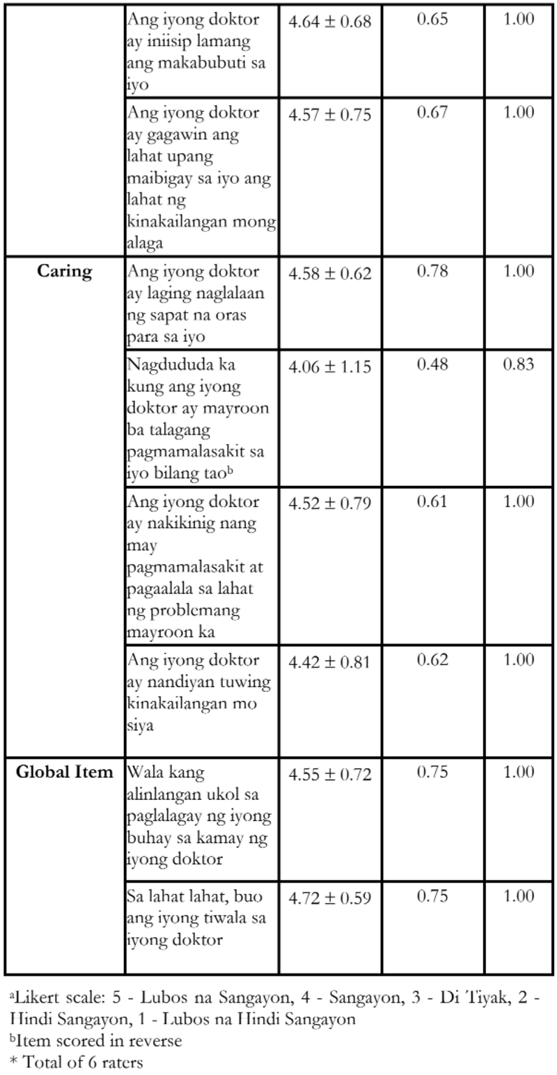 validity in research tagalog